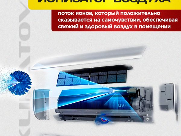 Продам кондиционер в Балашихе