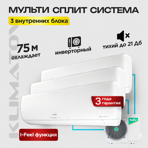 Сплит-система Ballu iGreen BSAGI-12HN8 в Балашихе