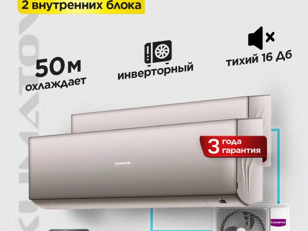 Сплит-система Electrolux Skandi в Балашихе